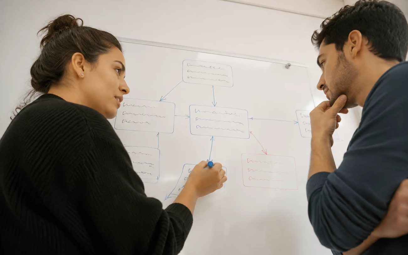 Duas pessoas em pé diante do quadro branco, desenhando a estrutura de um argumento